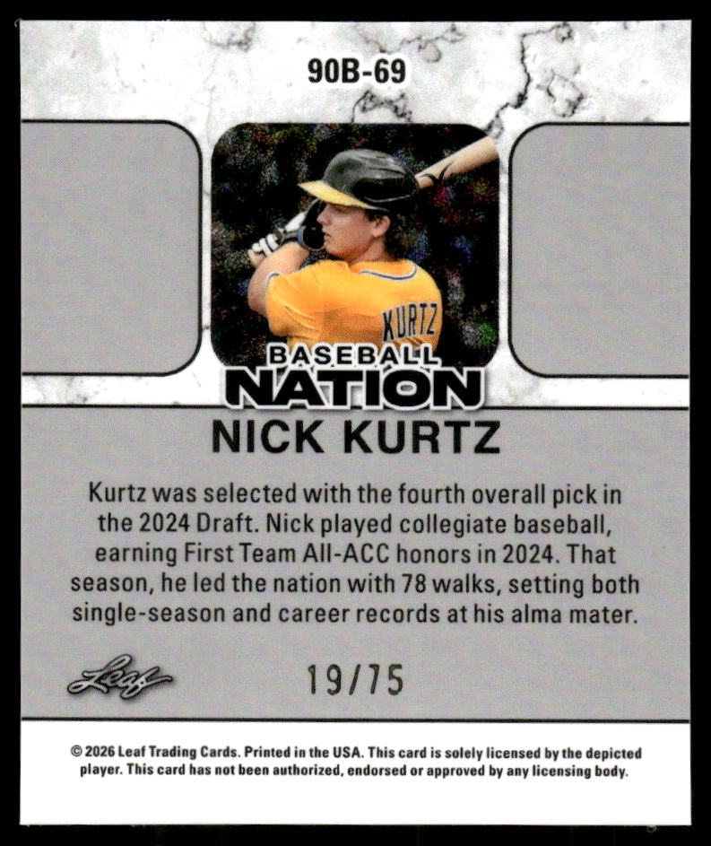 2026 Leaf Baseball Nation Nick Kurtz 1990 Leaf Mini Silver #19/75 #90B-69