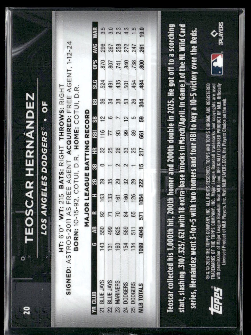 2026 Topps Chrome Black Teoscar Hernández Blue Refractors #/150 #20
