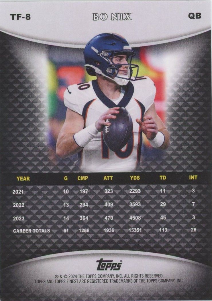 Bo Nix 2024 Topps Finest Football Team Finest Black Refractor #16/25 #TF-8