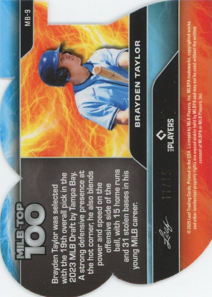 Brayden Taylor 2025 Leaf Baseball Nation MILB Top 100 #11/15 #MB-9