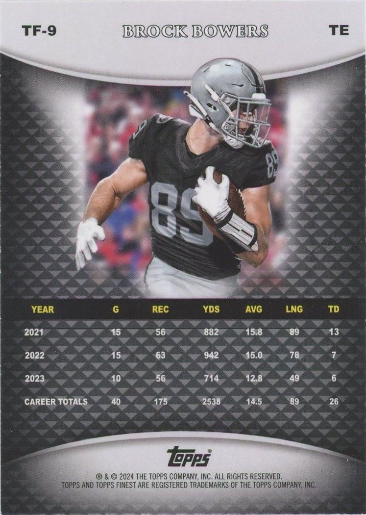 Brock Bowers 2024 Topps Finest Team Finest RC Rookie #TF-9 Las Vegas Raiders