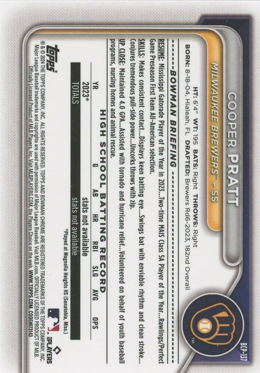2024 Bowman Chrome Cooper Pratt 1st Bowman #BCP-137