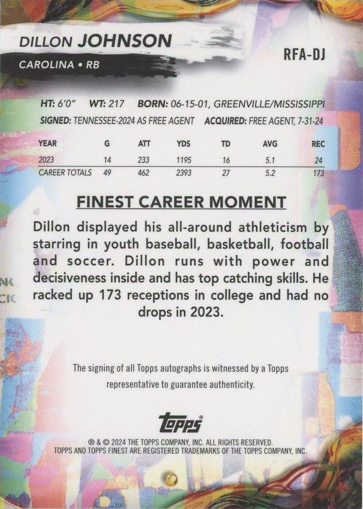 Dillon Johnson 2024 Topps Finest Rookie RC Auto #RFA-DJ Carolina Panthers