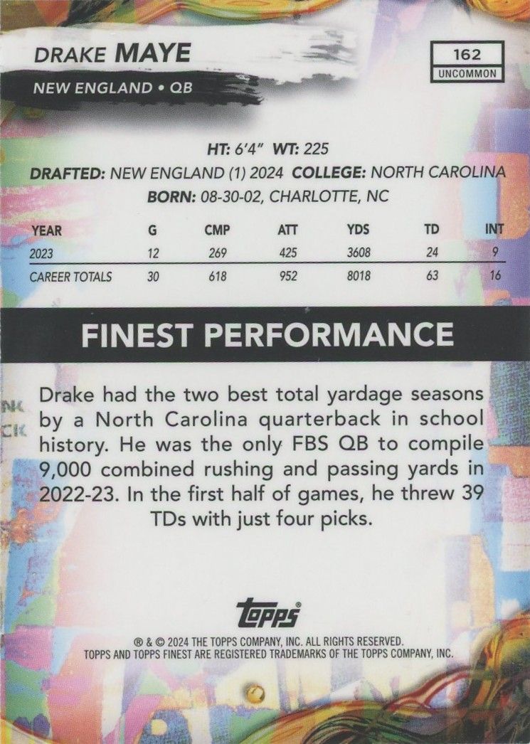 Drake Maye 2024 Topps Finest Football Rookie Card #162 Uncommon