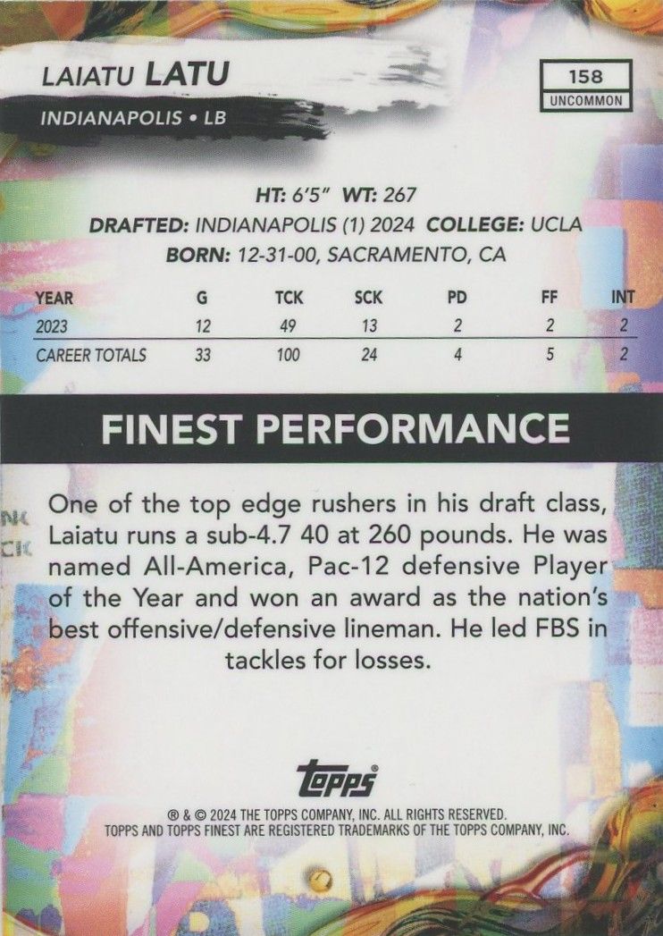 Laiatu Latu 2024 Topps Finest Blue Rookie RC #206/250 #158