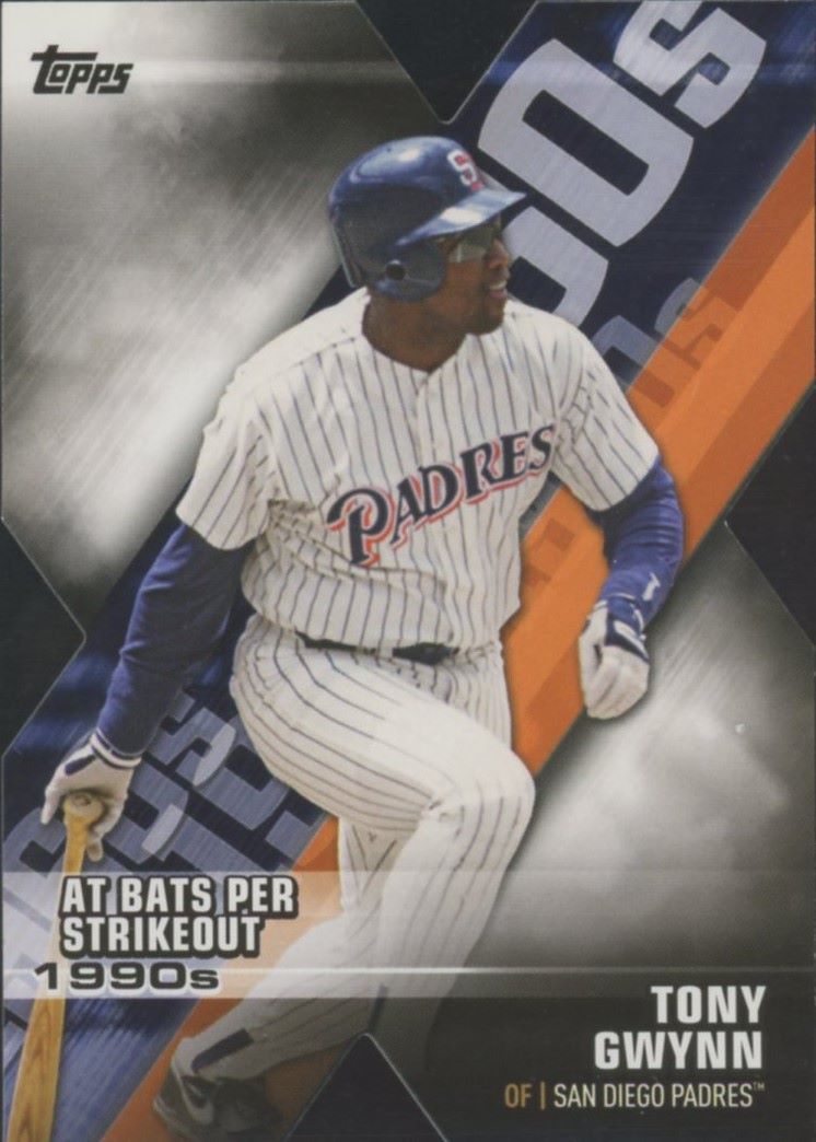 Tony Gwynn 2020 Topps Series 1 Decade of Dominance #DOD-11