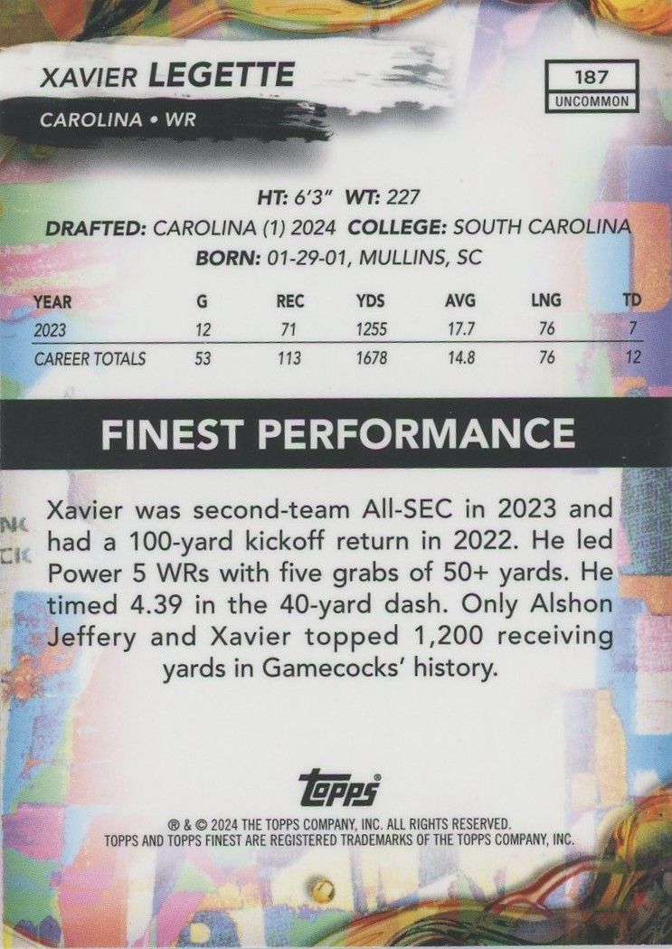 Xavier Legette 2024 Topps Finest Sky Blue Rookie RC #19/250 #187