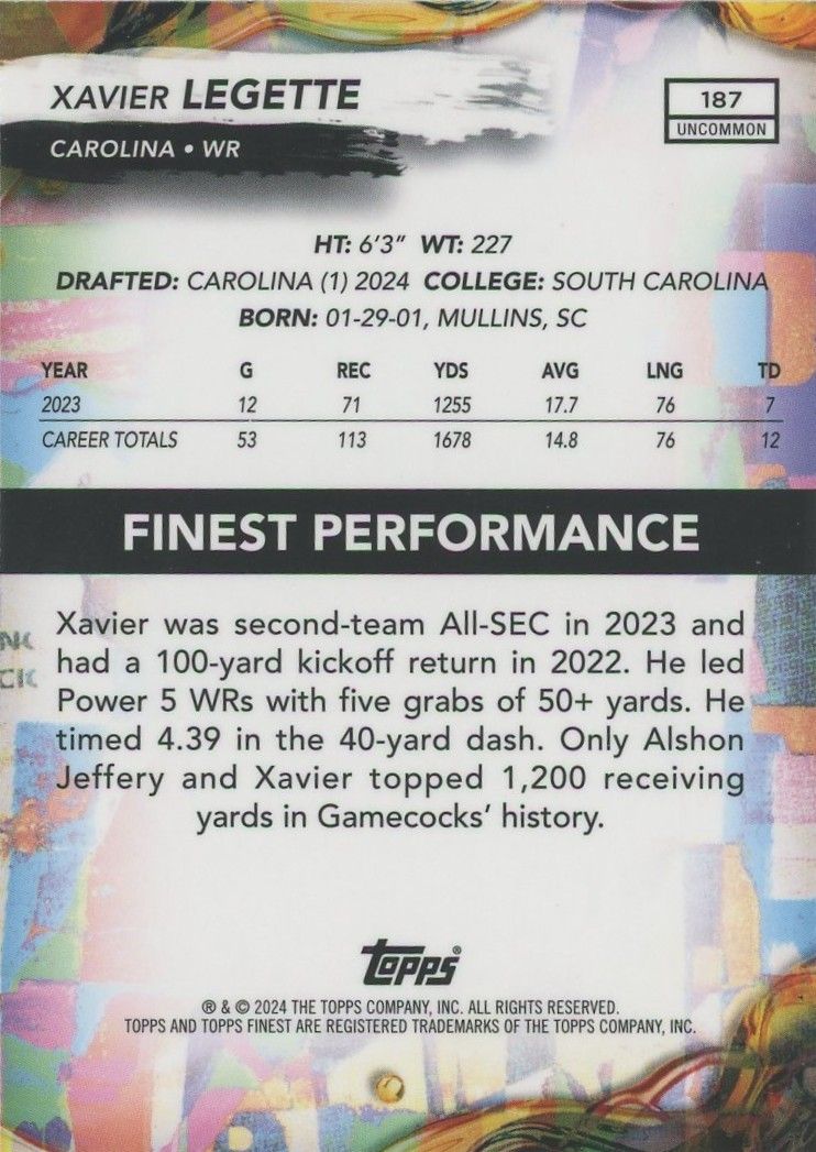 Xavier Legette 2024 Topps Finest Blue Rookie RC #6/150 #187