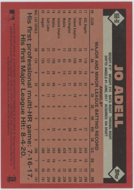 2021 Topps Jo Adell 35th Anniversary Rookie