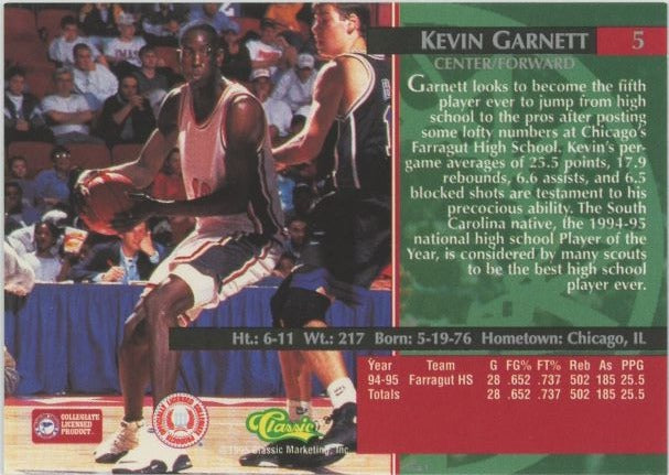1995 Classic Kevin Garnett Rookies #5