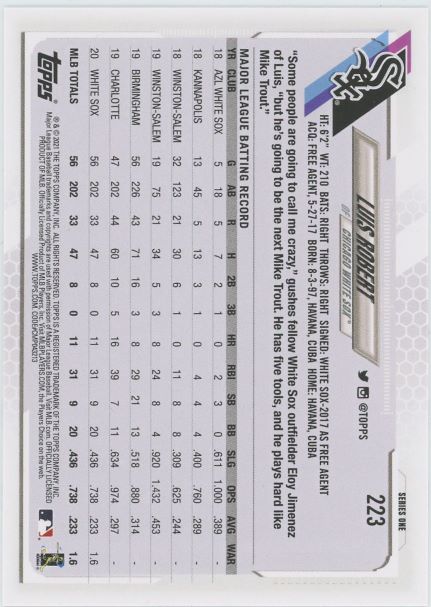 2021 Topps Series 1 Luis Robert Rookie Cup #223