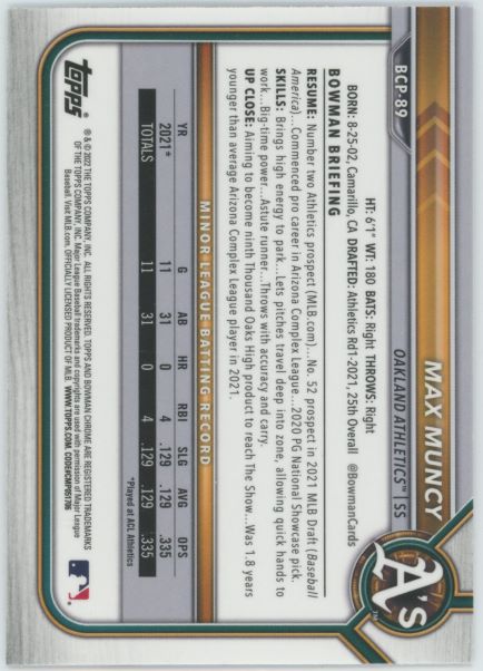 2022 Bowman Chrome Max Muncy 1st Bowman