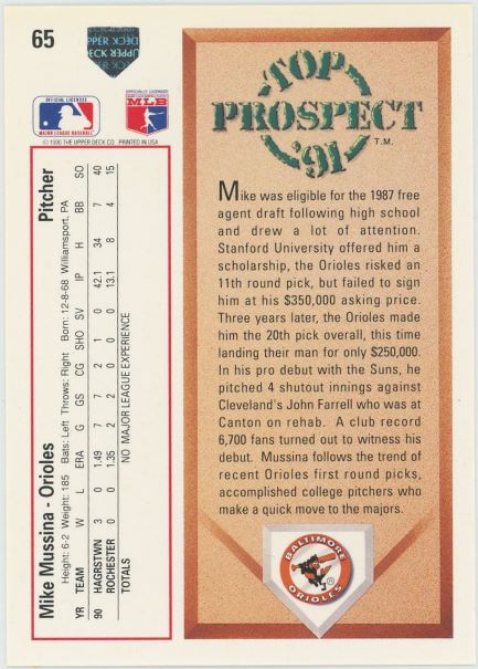 1991 Upper Deck Mike Mussina Rookie #65