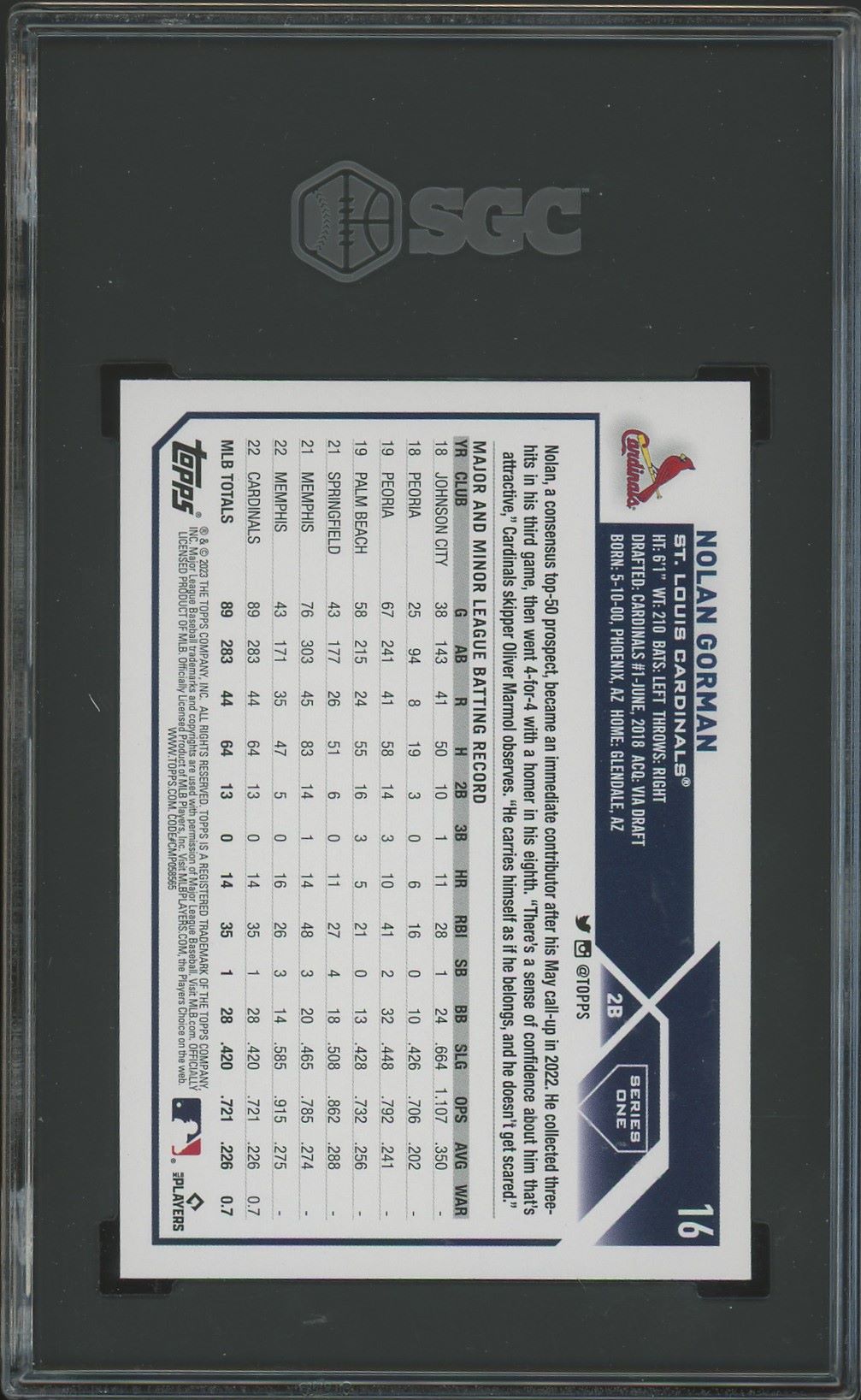 2023 Topps Series 1 Nolan Gorman Rookie #16 SGC 9.5