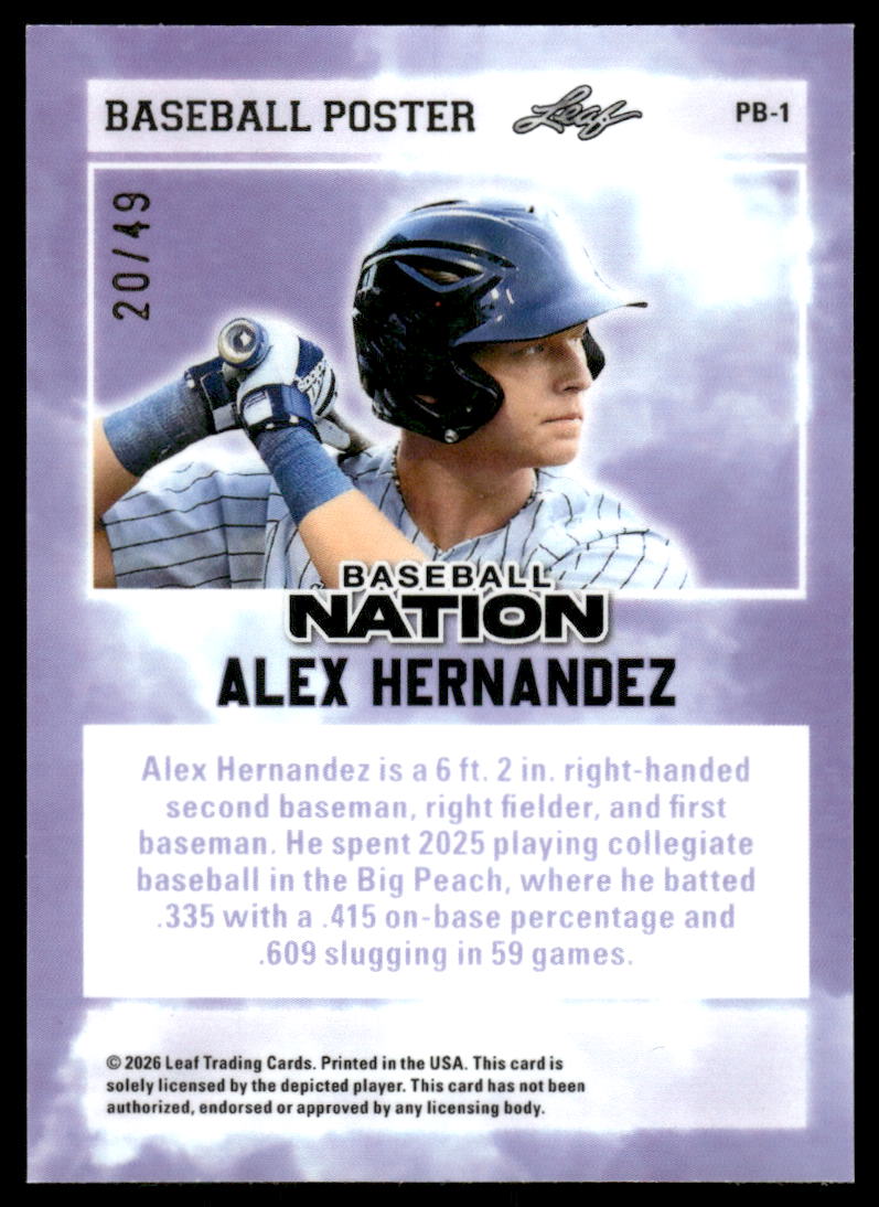 2026 Leaf Baseball Nation Alex Hernandez Blue #/49 #PB-1