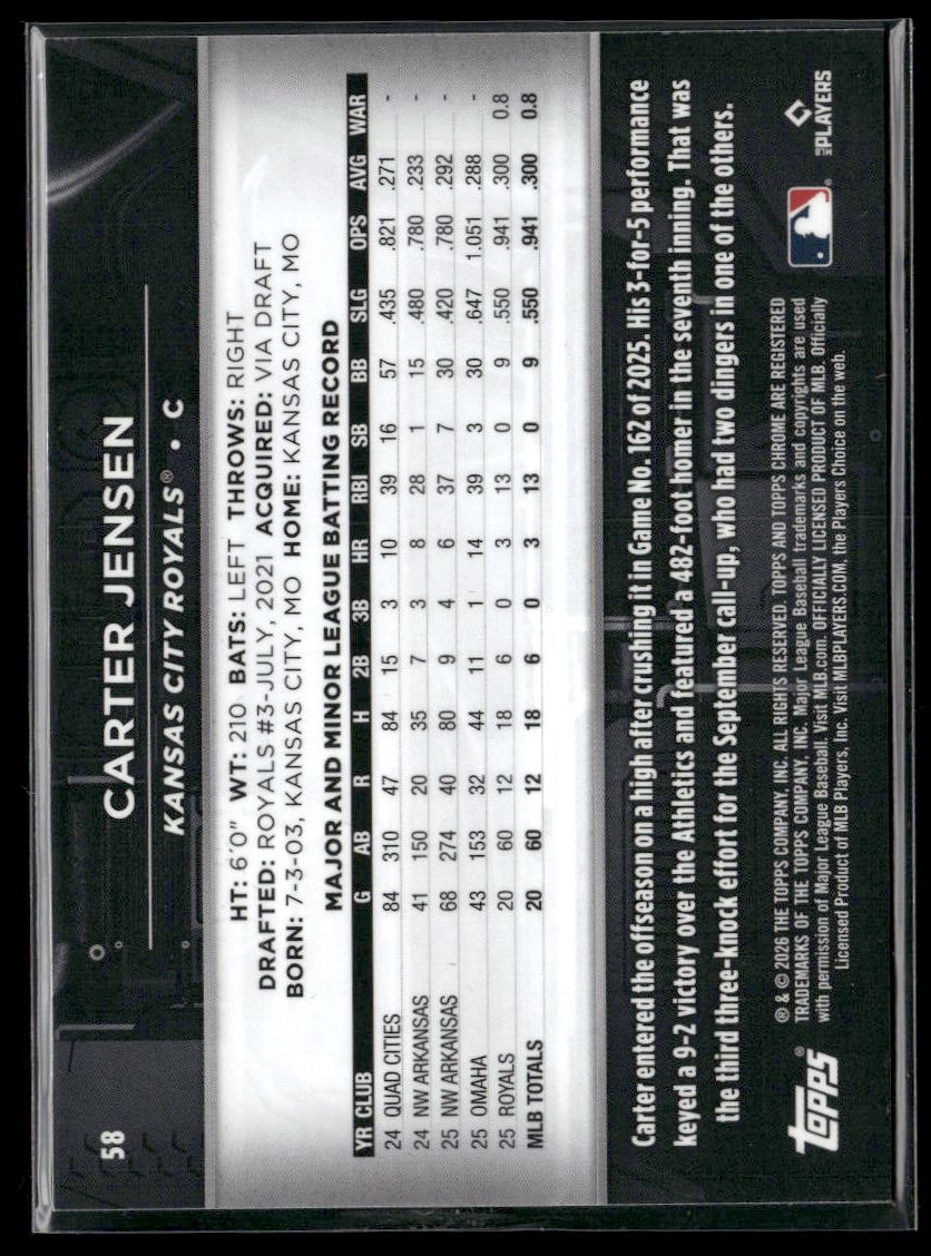 2026 Topps Chrome Black Carter Jensen Purple #/75 #58
