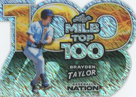 Brayden Taylor 2025 Leaf Baseball Nation MILB Top 100 #11/15 #MB-9