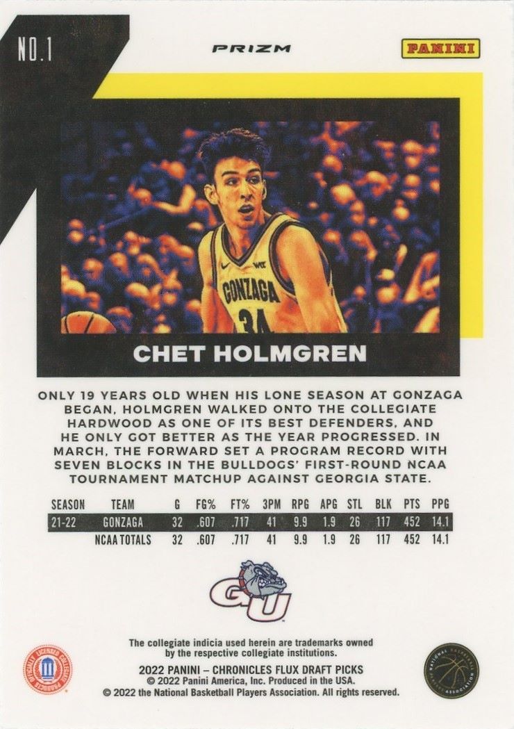 2022-23 Panini Chronicles Chet Holmgren Draft Picks Flux Pink Prizm #1