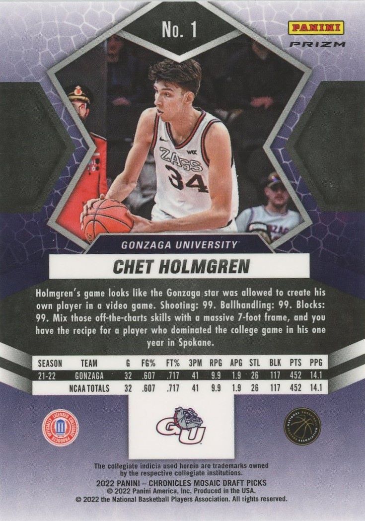 2022 Chronicles Chet Holmgren Draft Picks Mosaic Pink Rookie #1