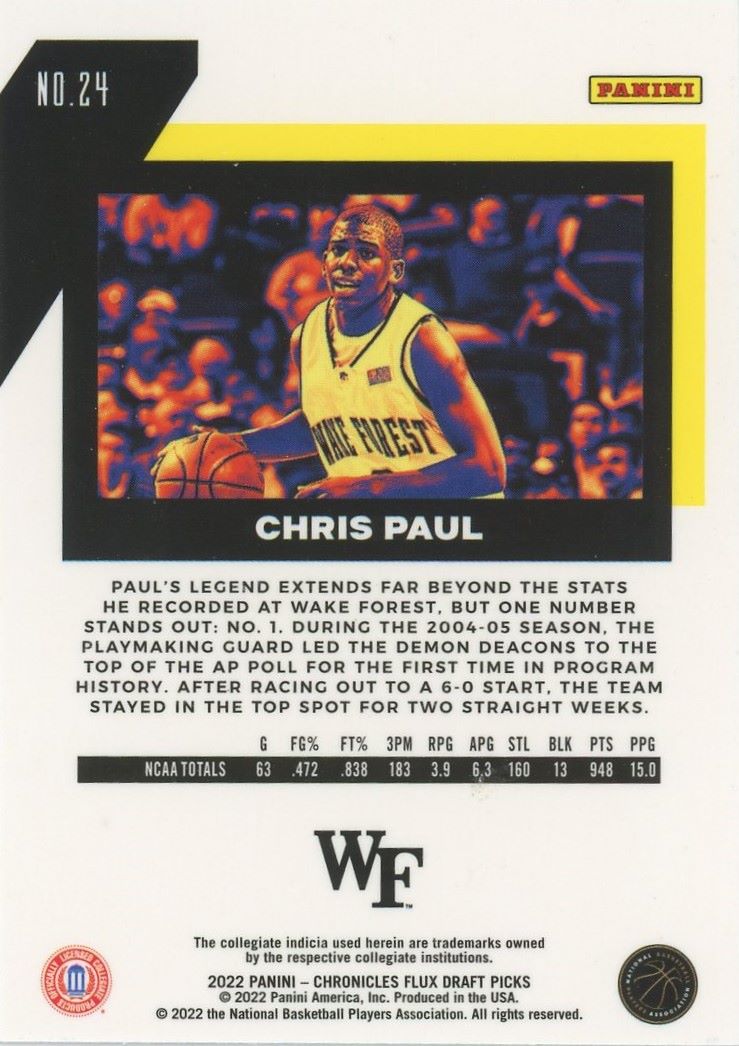 2022-23 Panini Chronicles Chris Paul Draft Picks Flux #24