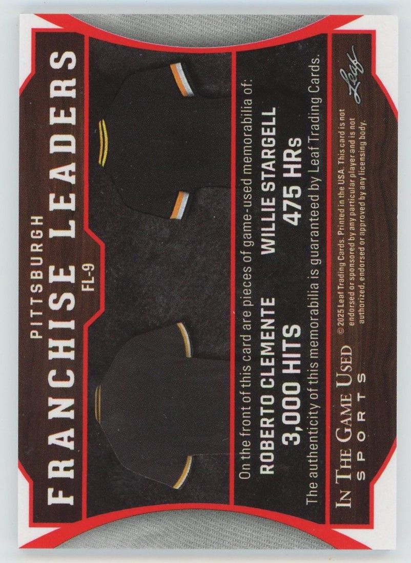 2025 Leaf In The Game Used Roberto Clemente/Willie Stargell Blue Patch #6/15 #FL-9