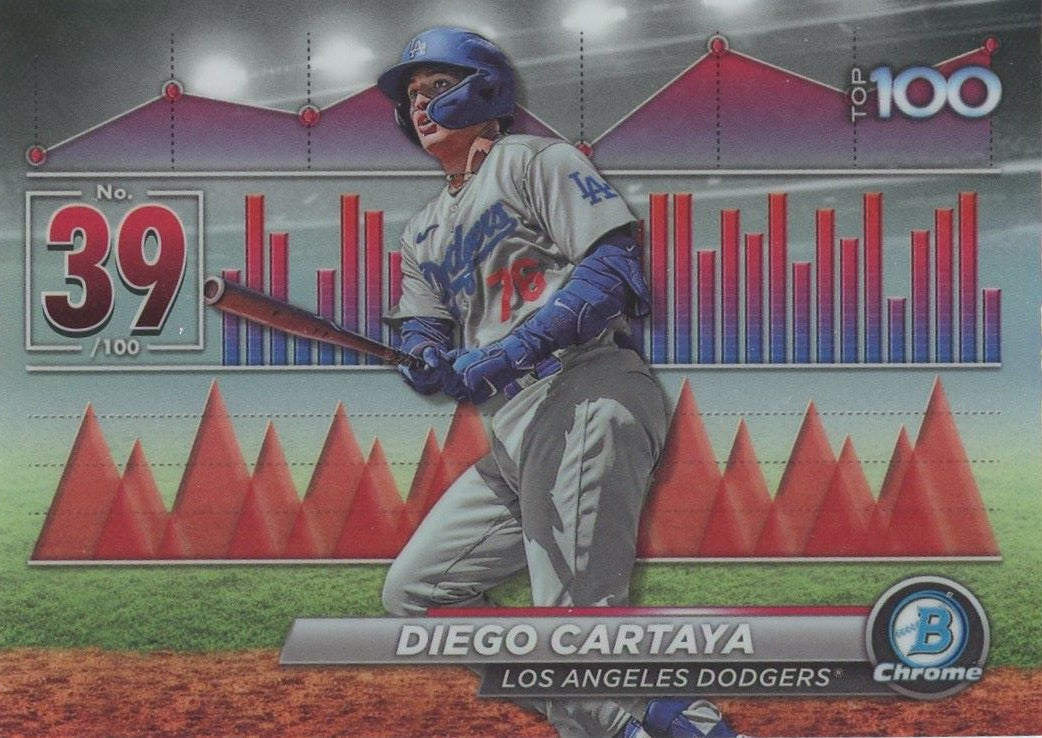 2024 Bowman Chrome Diego Cartaya Bowman Scouts' Top 100 #BTP-39