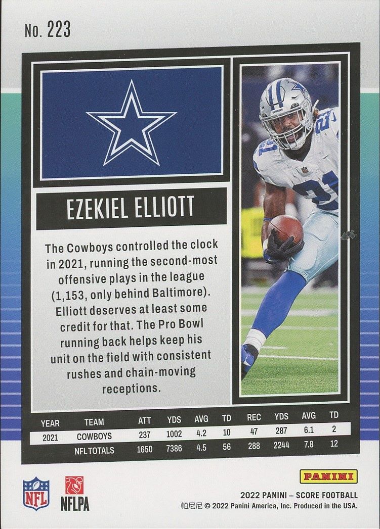 2022 Score Ezekiel Elliott Purple #/299 #223