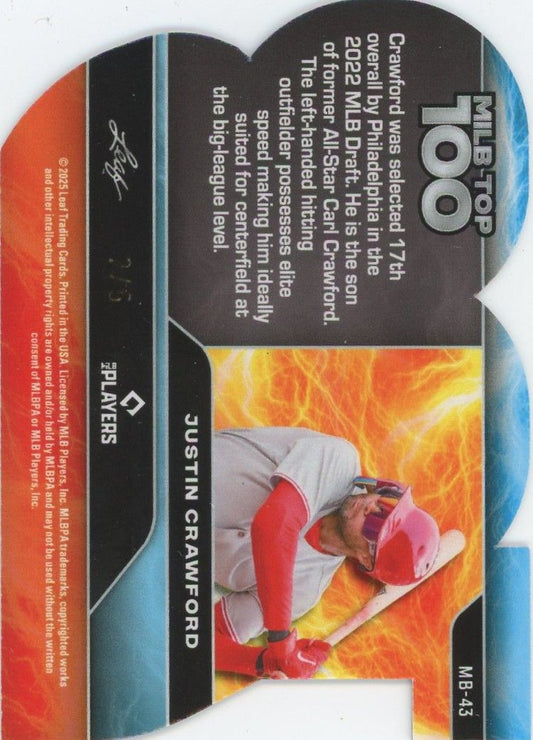 Justin Crawford 2025 Leaf Baseball Nation MILB Top 100 Pink #2/6 #MB-43