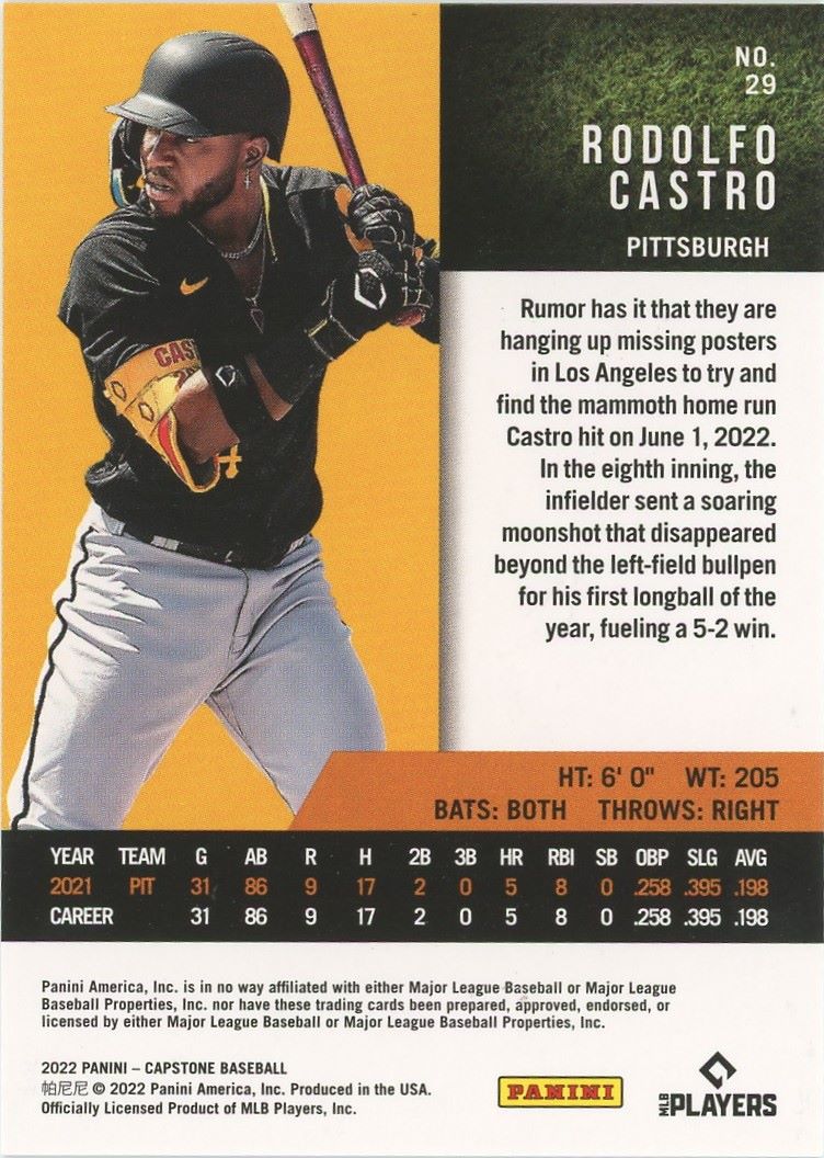 2022 Panini Capstone Rodolfo Castro Red Rookie #29