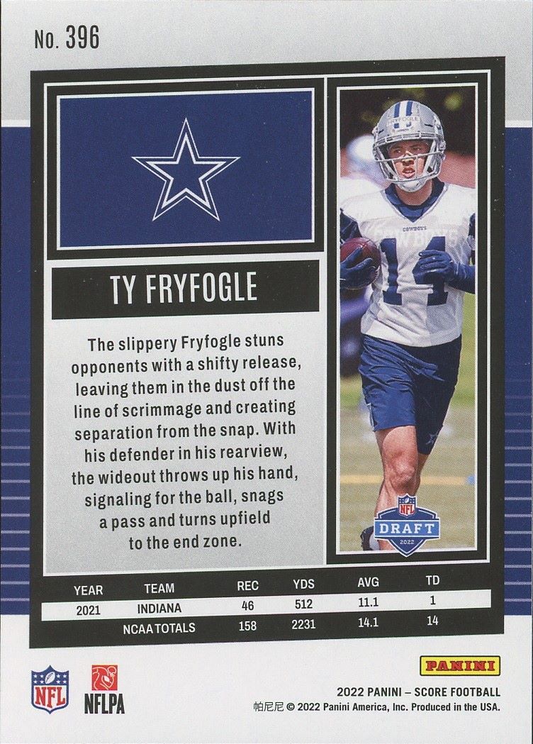 2022 Score Ty Fryfogle Rookie #396