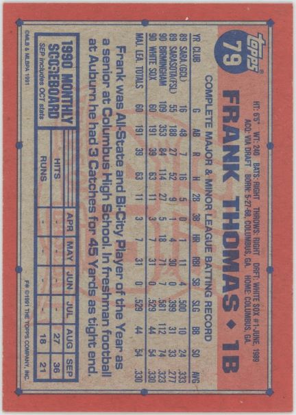 1991 Topps Frank Thomas #79