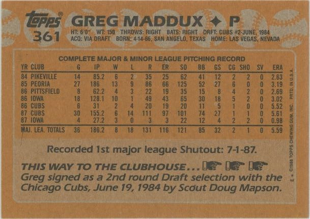 1988 Topps Greg Maddux #361