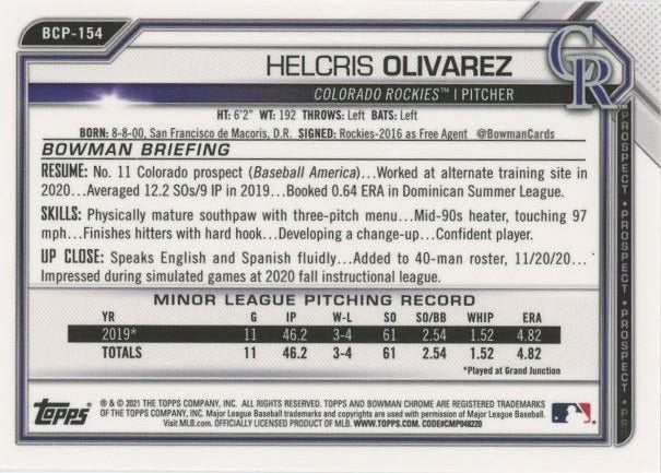 2021 Bowman Chrome Helcris Olivarez 1st Mojo #BCP-154