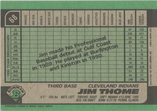 1995 Bowman Jim Thome Rookie #68