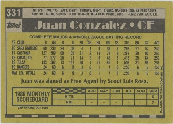 1990 Topps Juan Gonzalez Rookie #331