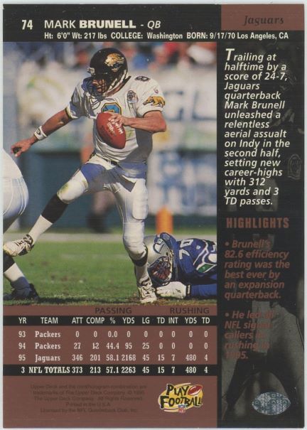 1996 Upper Deck Mark Brunell #74