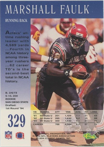 1994 Classic Marshall Faulk Pro LIne Live #329