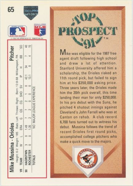 1991 Upper Deck Mike Mussina Top Prospect #65