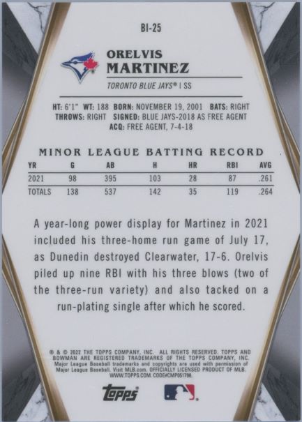 2022 Bowman Orelvis Martinez Invicta Rookie #BI-25