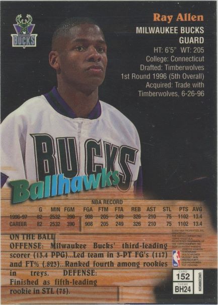 1997-98 Topps Finest Ray Allen Ballhawks #152