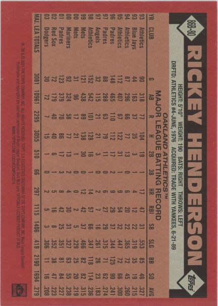 2021 Topps Rickey Henderson 35th Anniversary