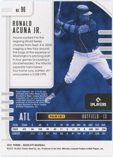 2021 Panini Absolute Ronald Acuna Jr Green #96