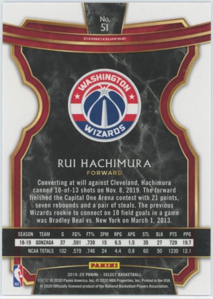 2019-20 Select Concourse Rui Hachimura Rookie #51