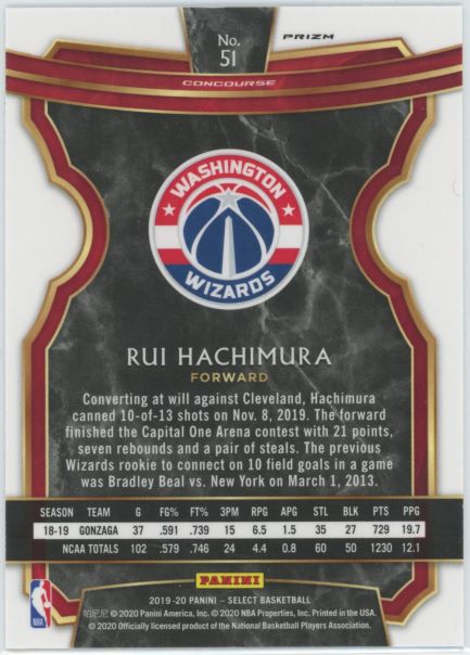 2019-20 Panini Select Silver Rui Hachimura Rookie #51