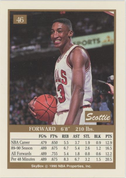 1990 Sky Box Scottie Pippen #46